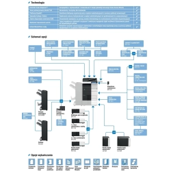 Kserokopiarka monochromatyczna A3 Develop ineo 454e + RADF, taca OT-506