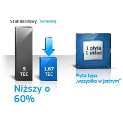 Kserokopiarka monochromatyczna Samsung SCX-8128NA - 28 str/min, duplex, 2 kasety, toner pełnowartościowy, stolik- gotowa do pracy