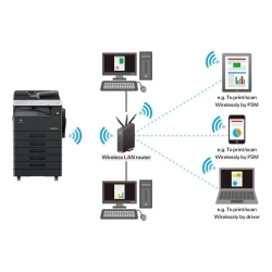 Kserokopiarka monochromatyczna Konica Minolta Bizhub 306 A3, RADF, dupleks, skanowanie sieciowe, toner.