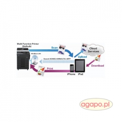 Kserokopiarka monochromatyczna Konica Develop ineo 266 A3, pokrywa oryginałów, dupleks, skanowanie sieciowe, toner.