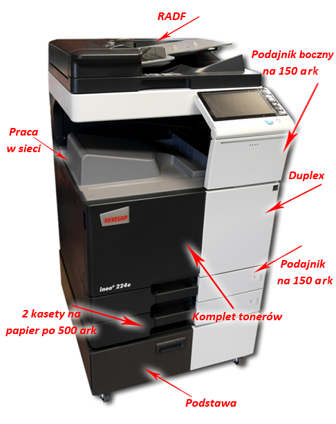 Kserokopiarka kolorowa Develop ineo+ 224e RADF, pełnowartościowy toner, stolik