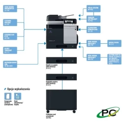 Develop ineo+ 3350 - urządzenie kolorowe A4, drukarka, kserokopiarka, skaner, dupleks, sieć