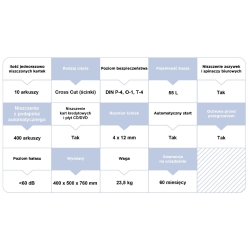 Niszczarka VeroTech z automatycznym podajnikiem VS-400AF